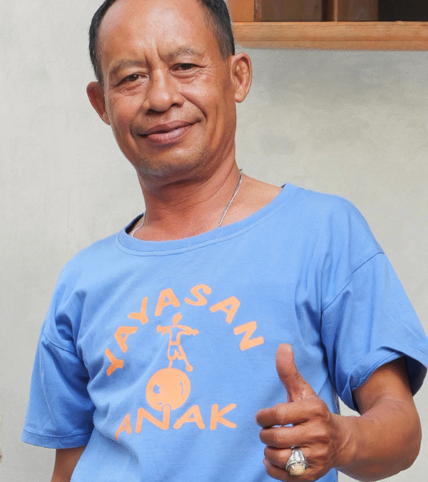 Mangku